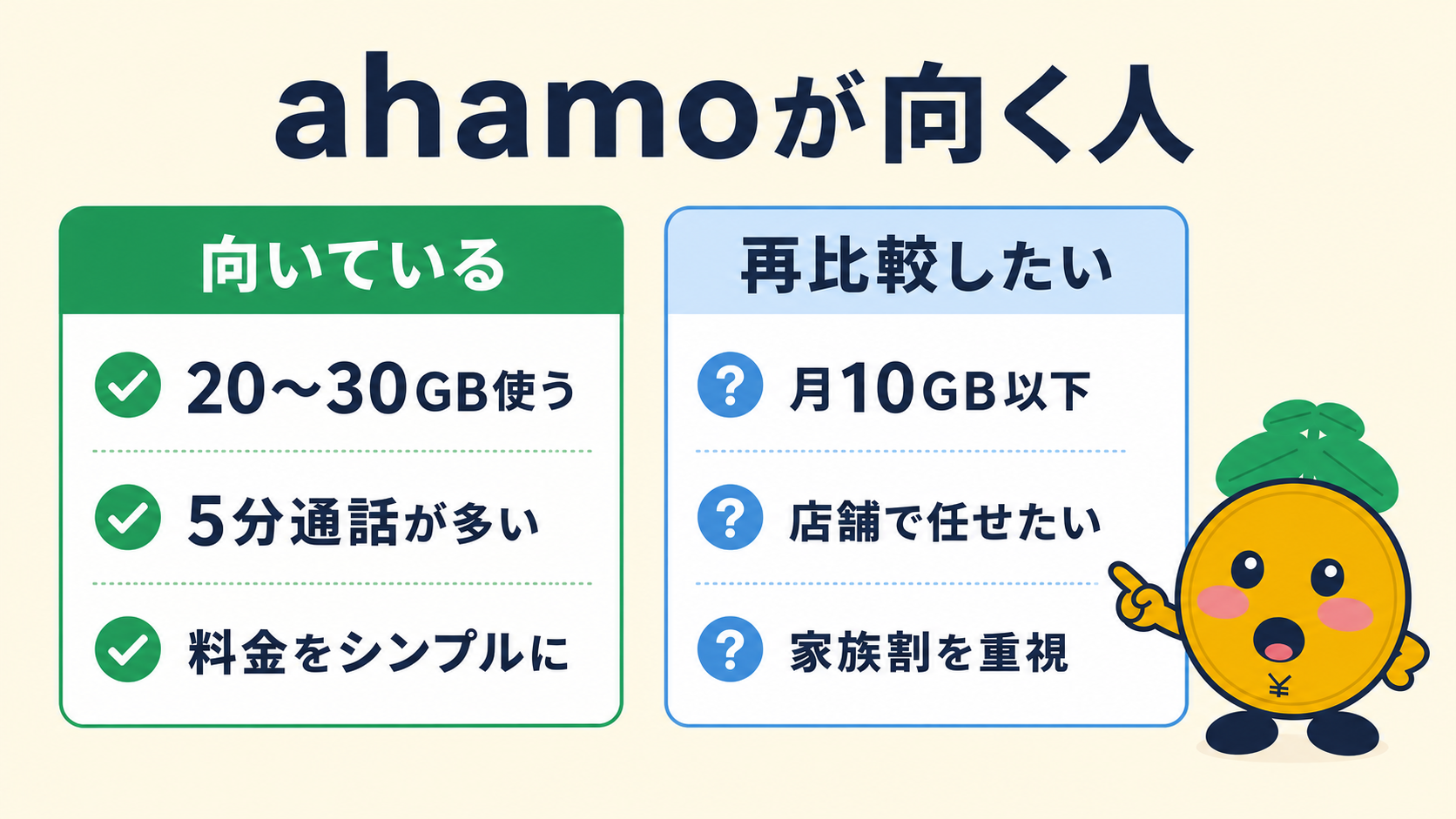 ahamoが向く人と向かない人の判断軸
