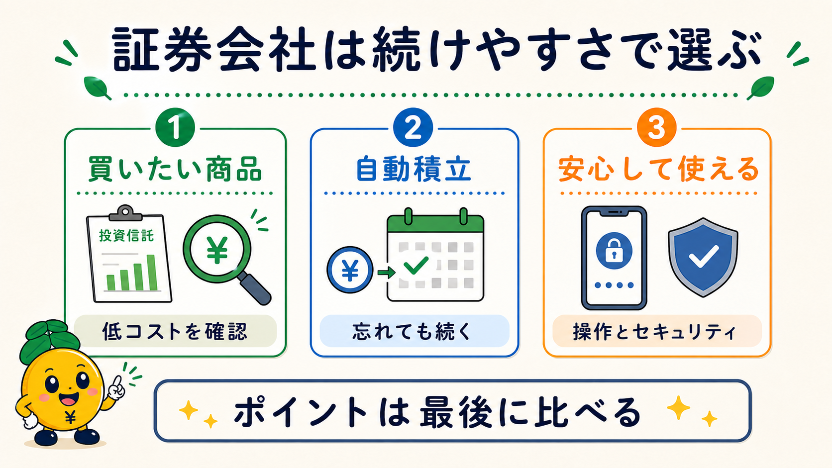 証券会社は商品・自動積立・使いやすさとセキュリティの順で選ぶ