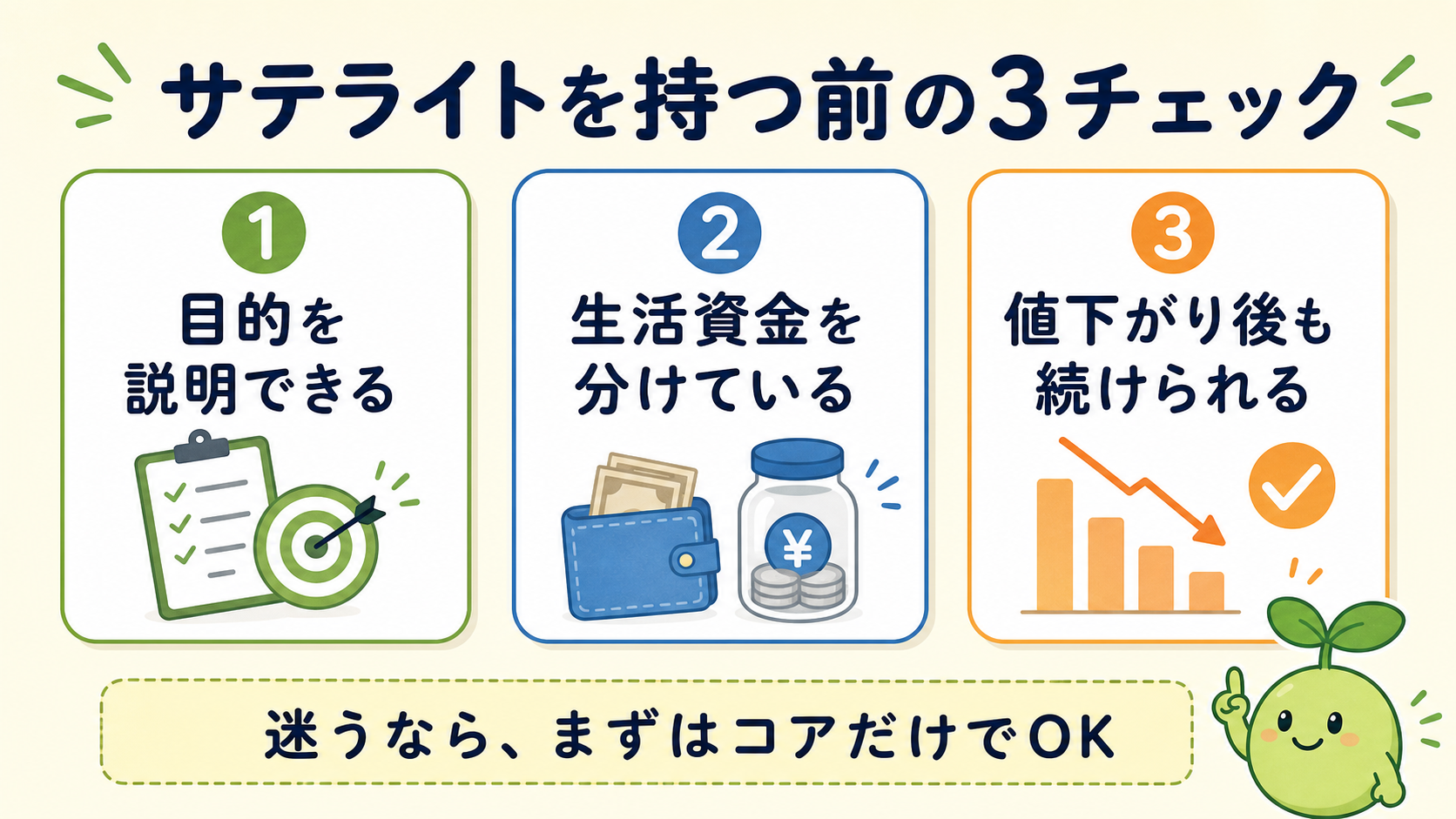 サテライト投資を持つ前に確認したい目的、生活資金、値下がりへの耐性
