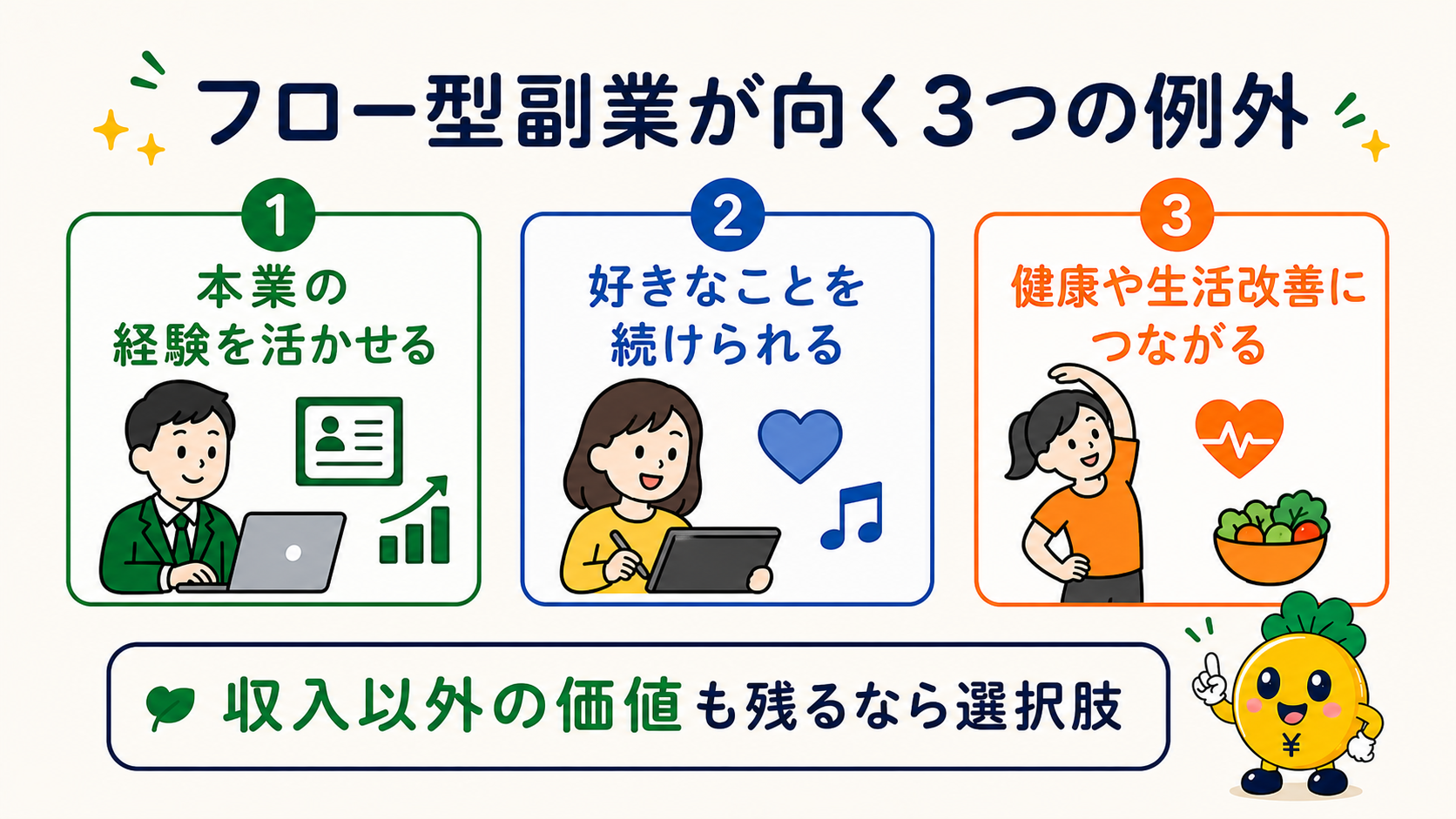 本業・好きなこと・健康というフロー型副業が向く3つの例外