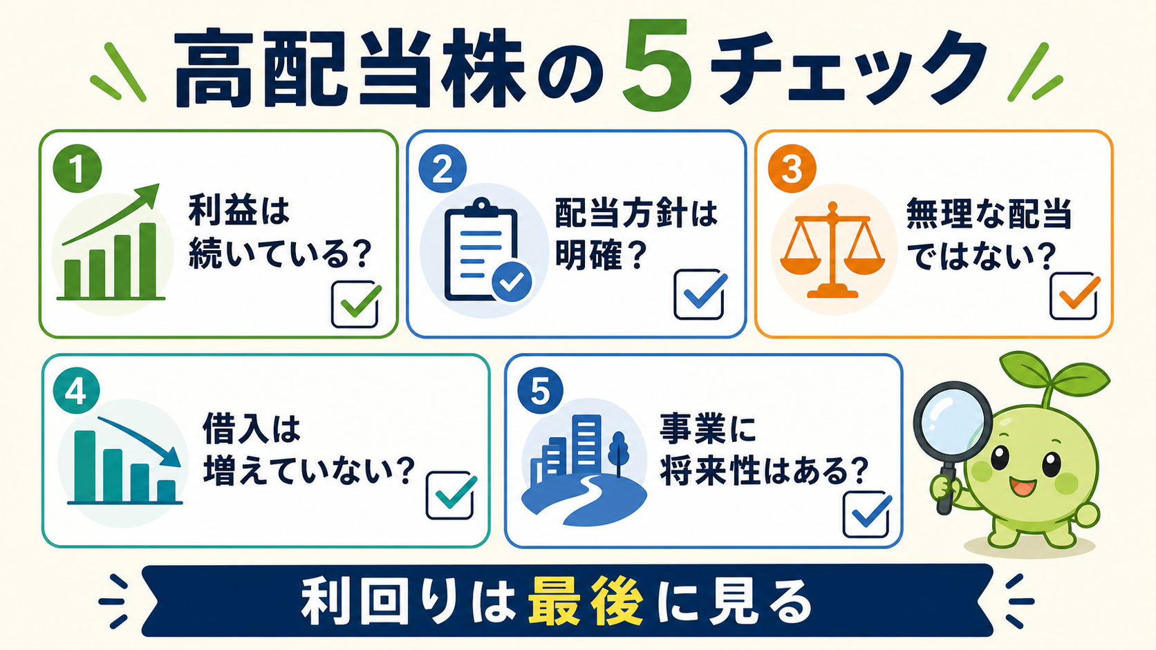 高配当株を利回りより先に確認する5項目