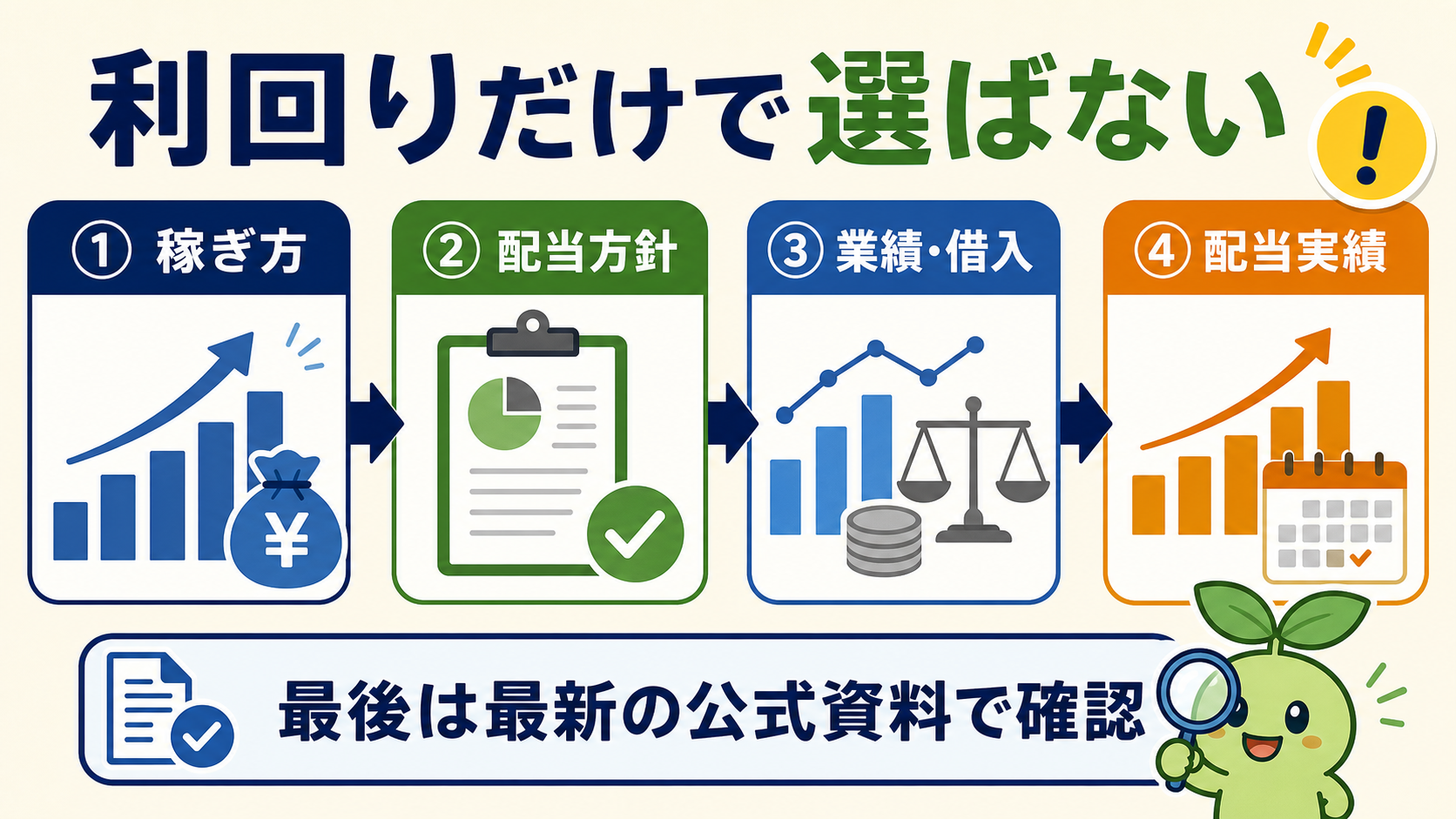 高配当株を利回りだけで選ばず確認する順番