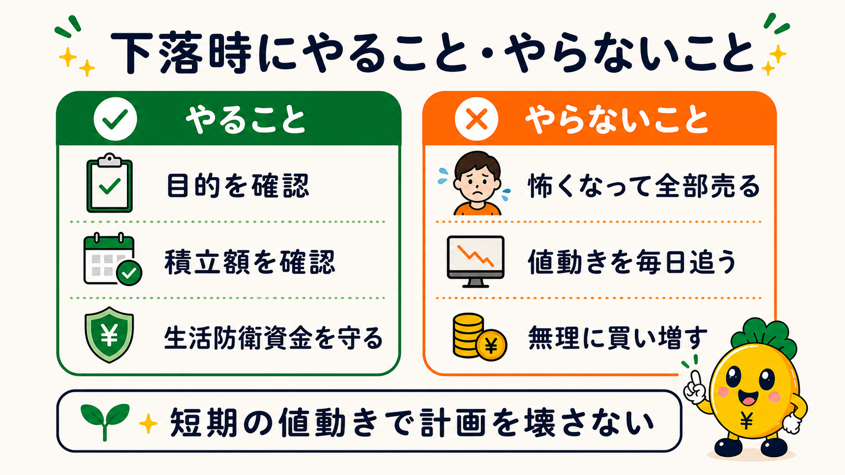 相場下落時にやることとやらないこと