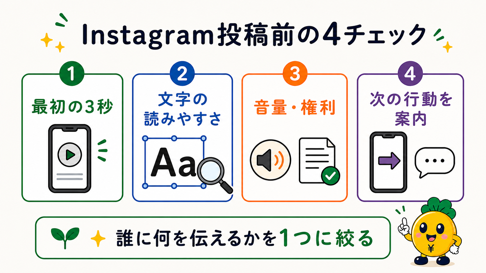 Instagram投稿前に最初の3秒・文字・音量と権利・次の行動を確認する
