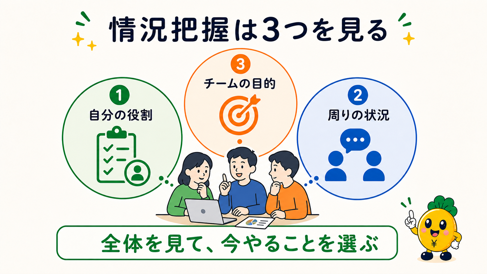 自分の役割・周りの状況・チームの目的を見る