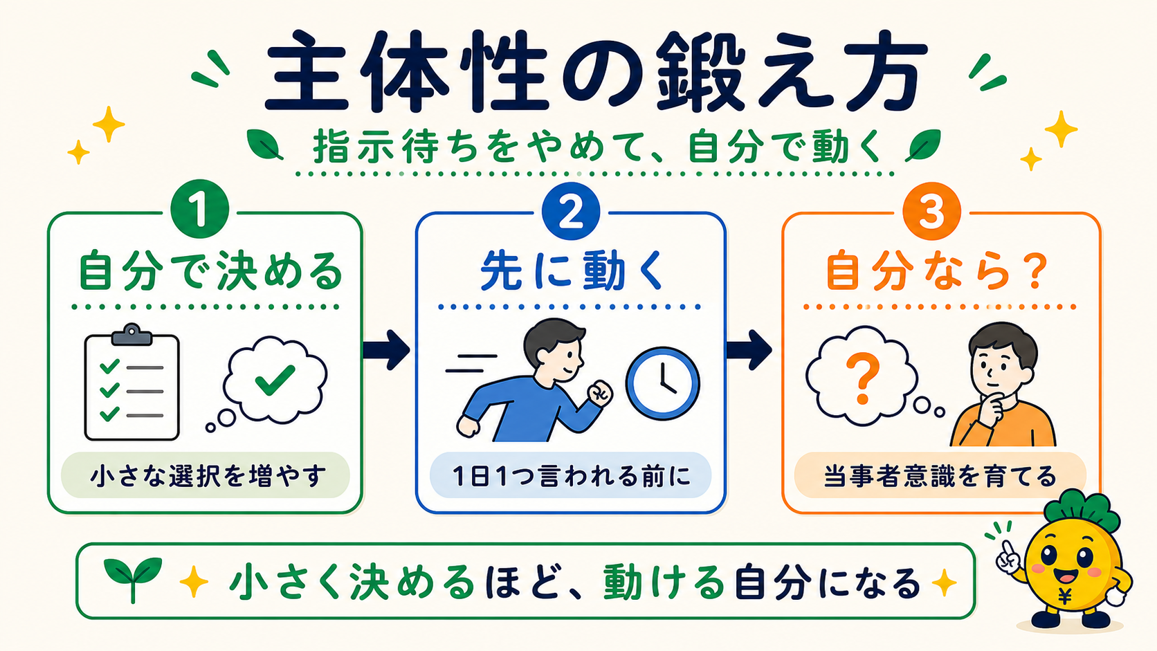 主体性の鍛え方3ステップ