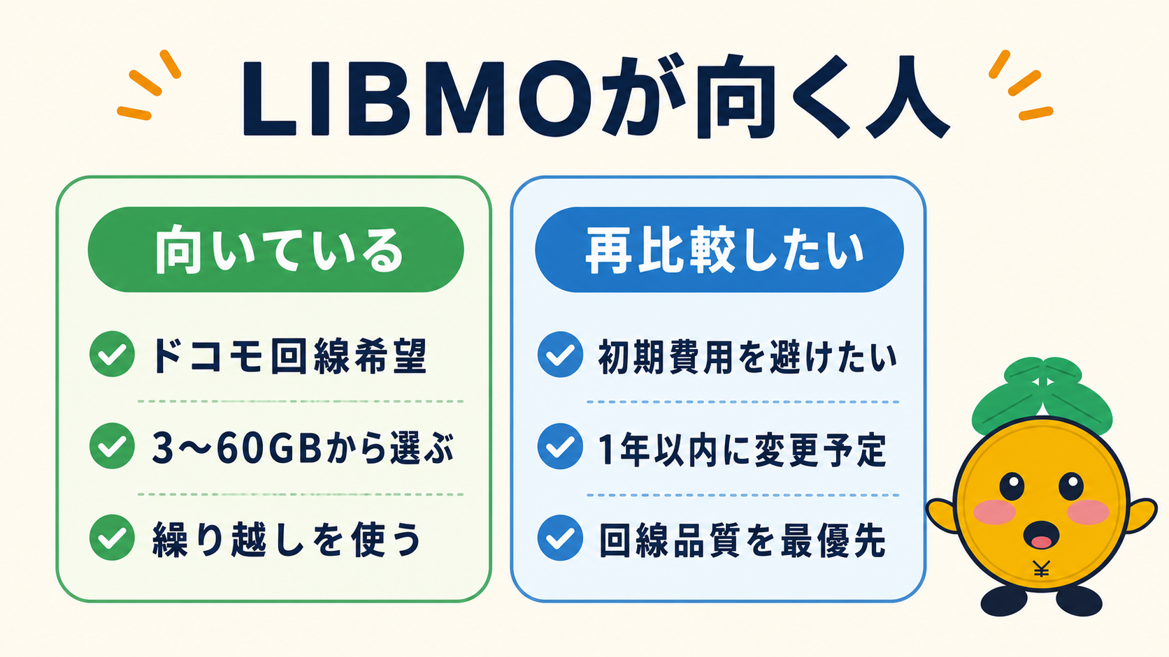 LIBMOが向く人と向かない人の判断軸