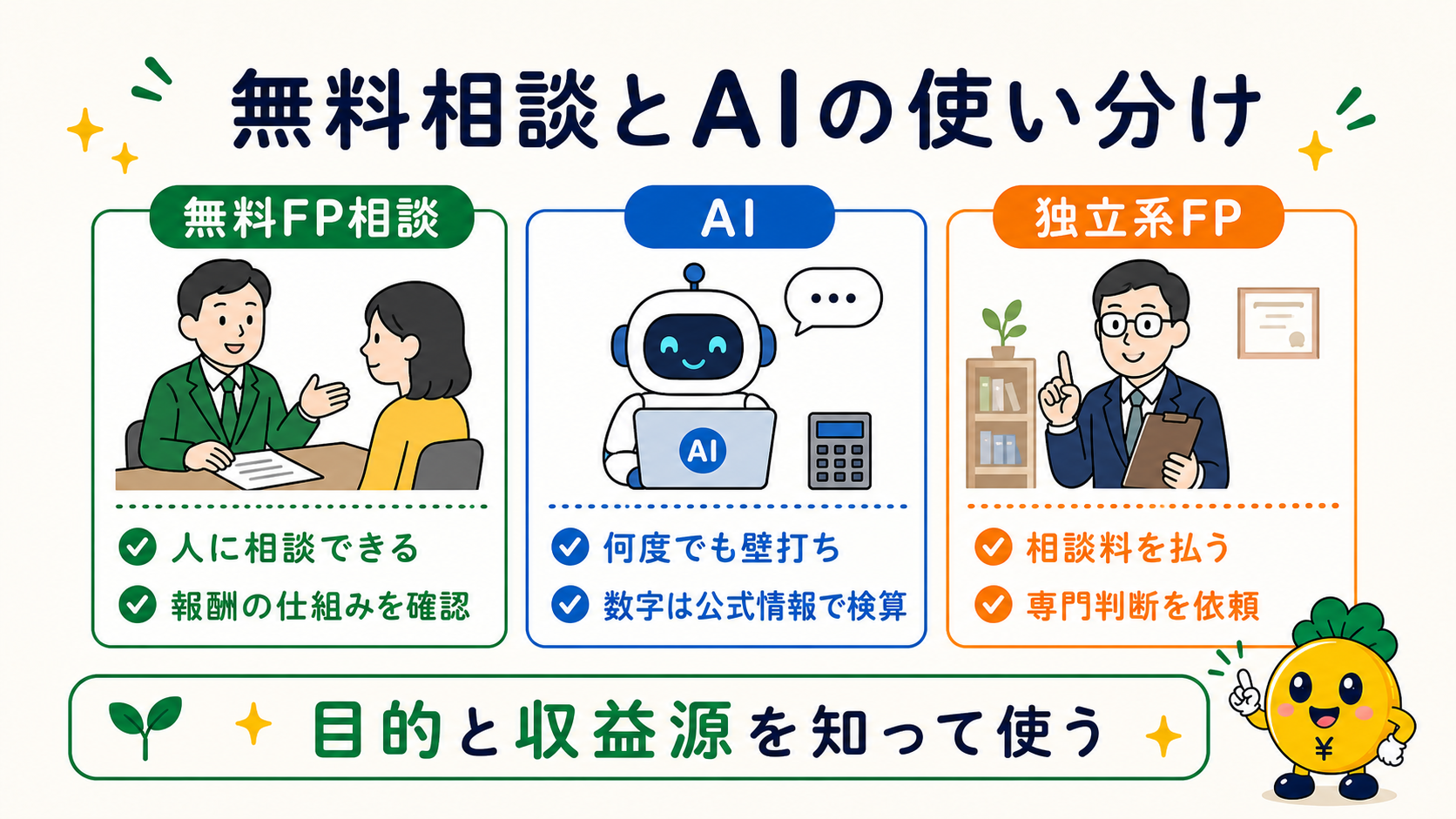 無料FP相談・AI・独立系FPの使い分け
