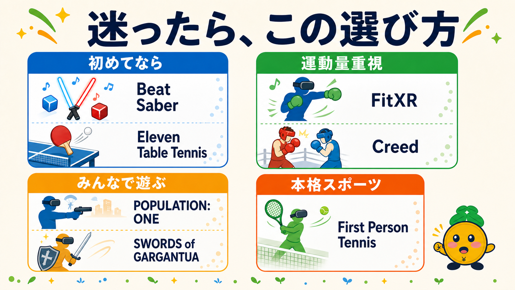 Meta Questのおすすめゲーム7本を目的別に選ぶ早見図