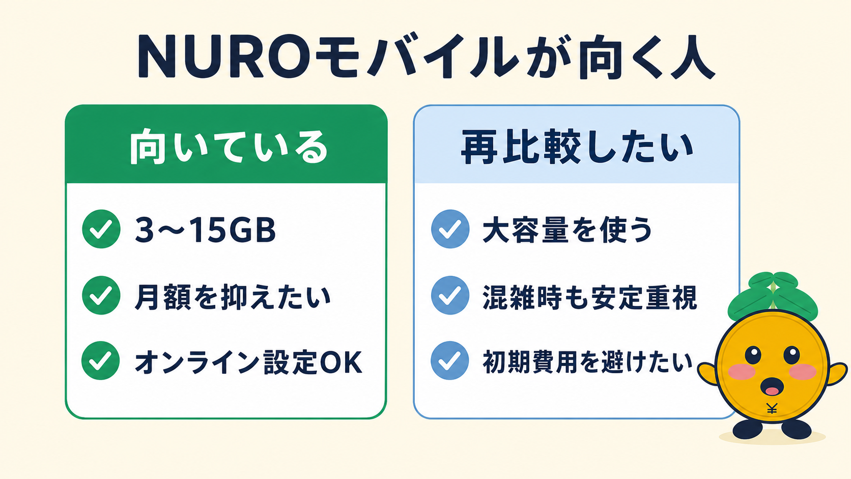 NUROモバイルが向く人と向かない人の判断軸