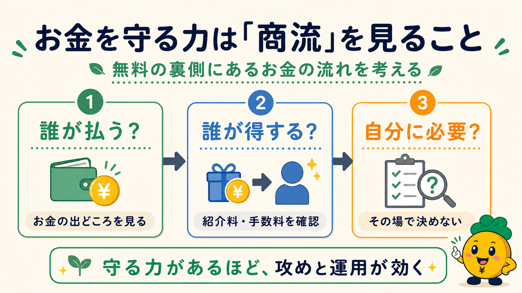 お金を守る力は商流を見ることから始まる