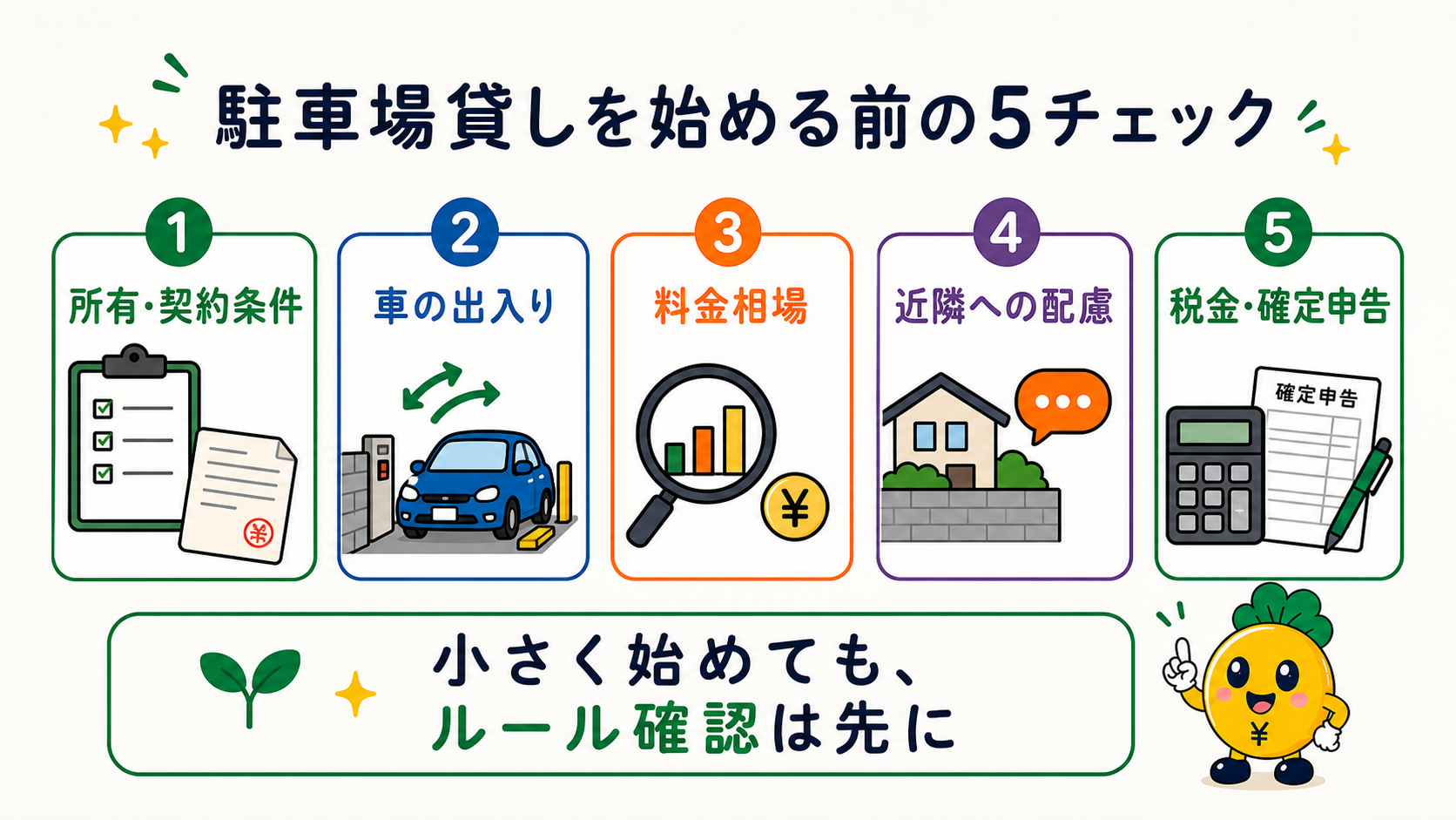駐車場貸し開始前に所有条件・出入り・相場・近隣・税金を確認する