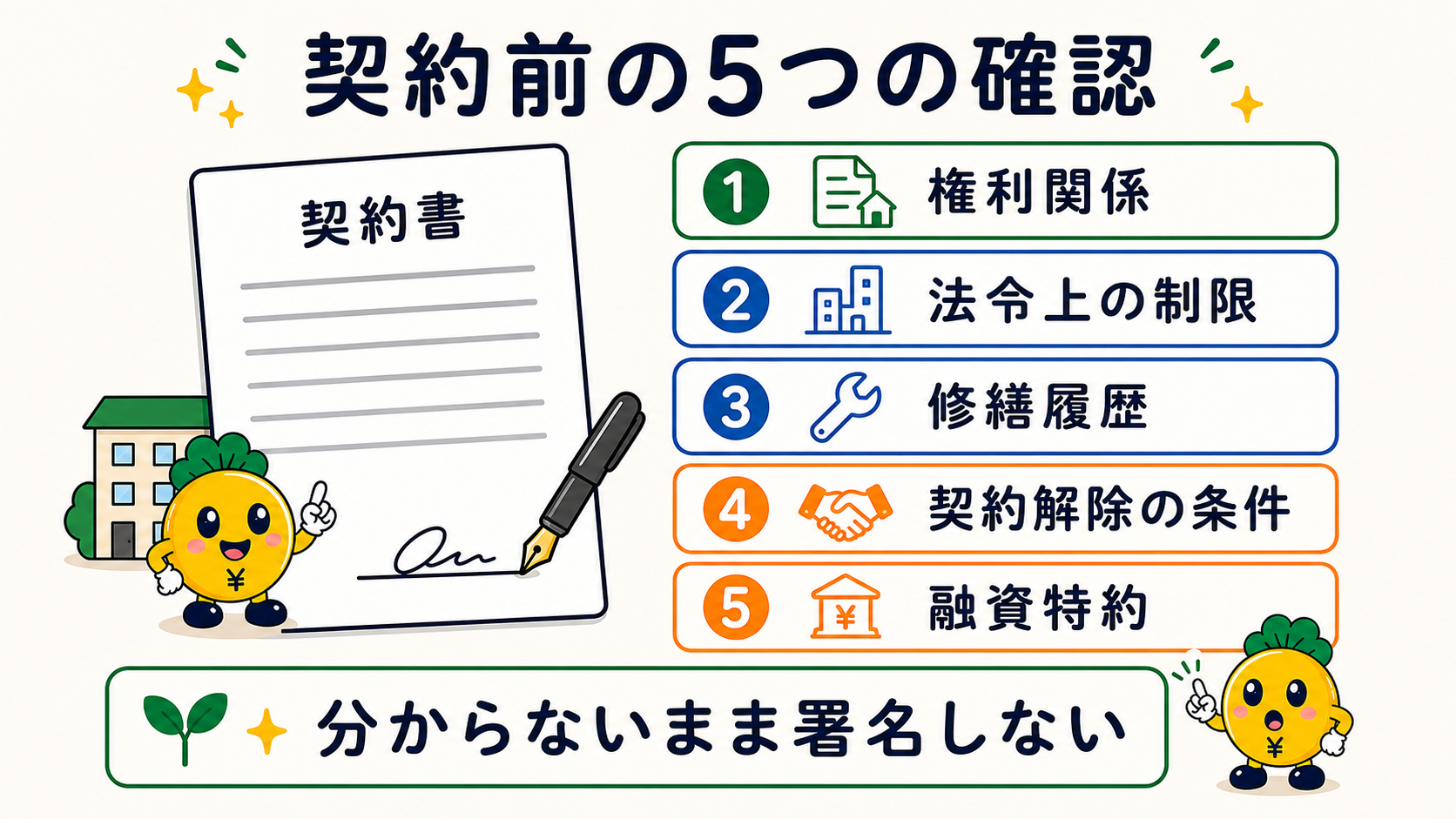 不動産の契約前に確認したい5項目