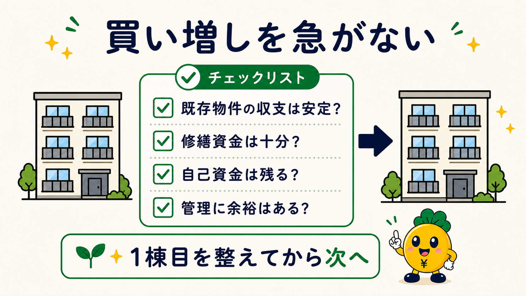 次の物件を買い増す前の4項目チェック