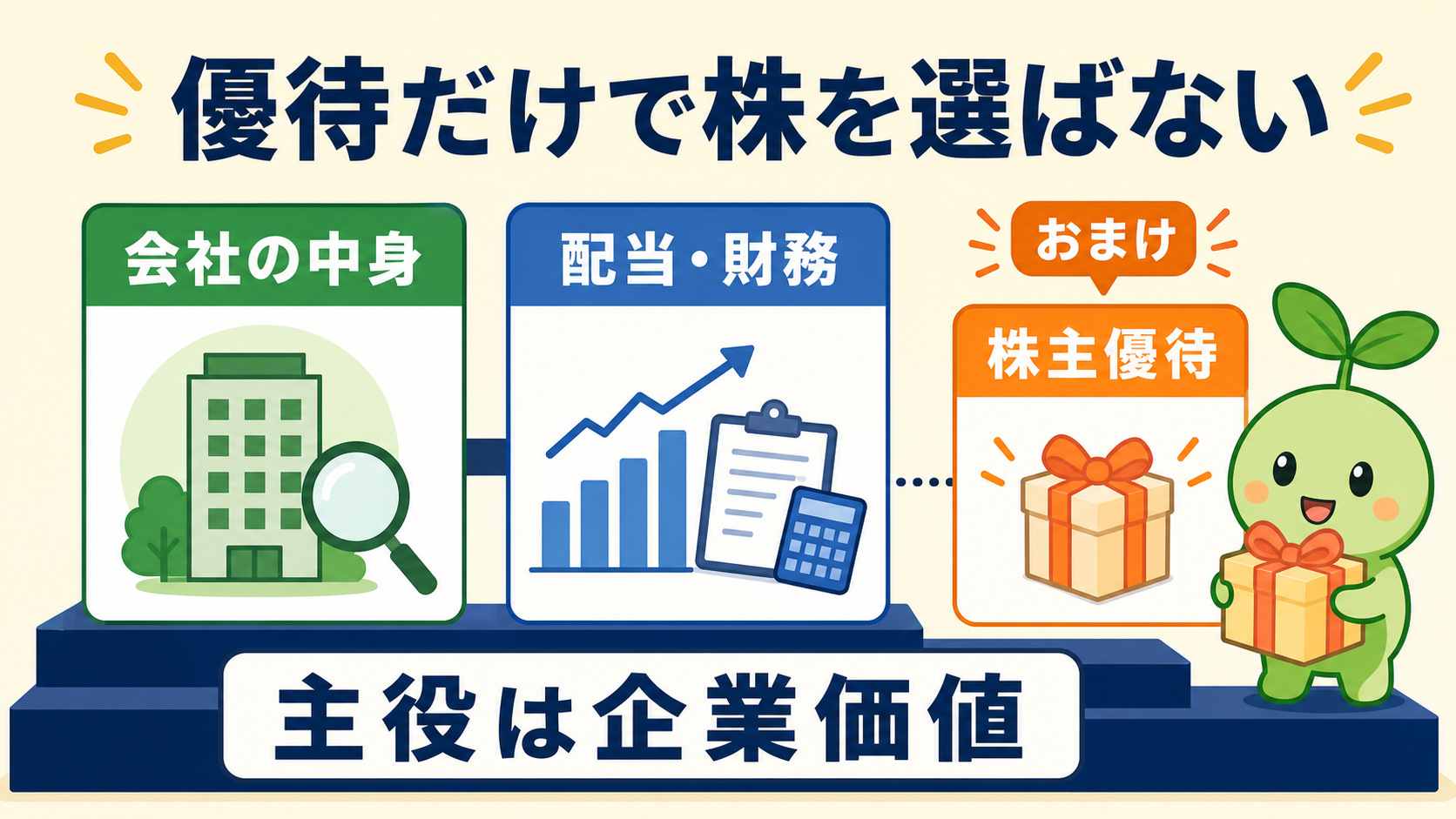 株主優待だけで株を選ばず企業価値を確認する考え方
