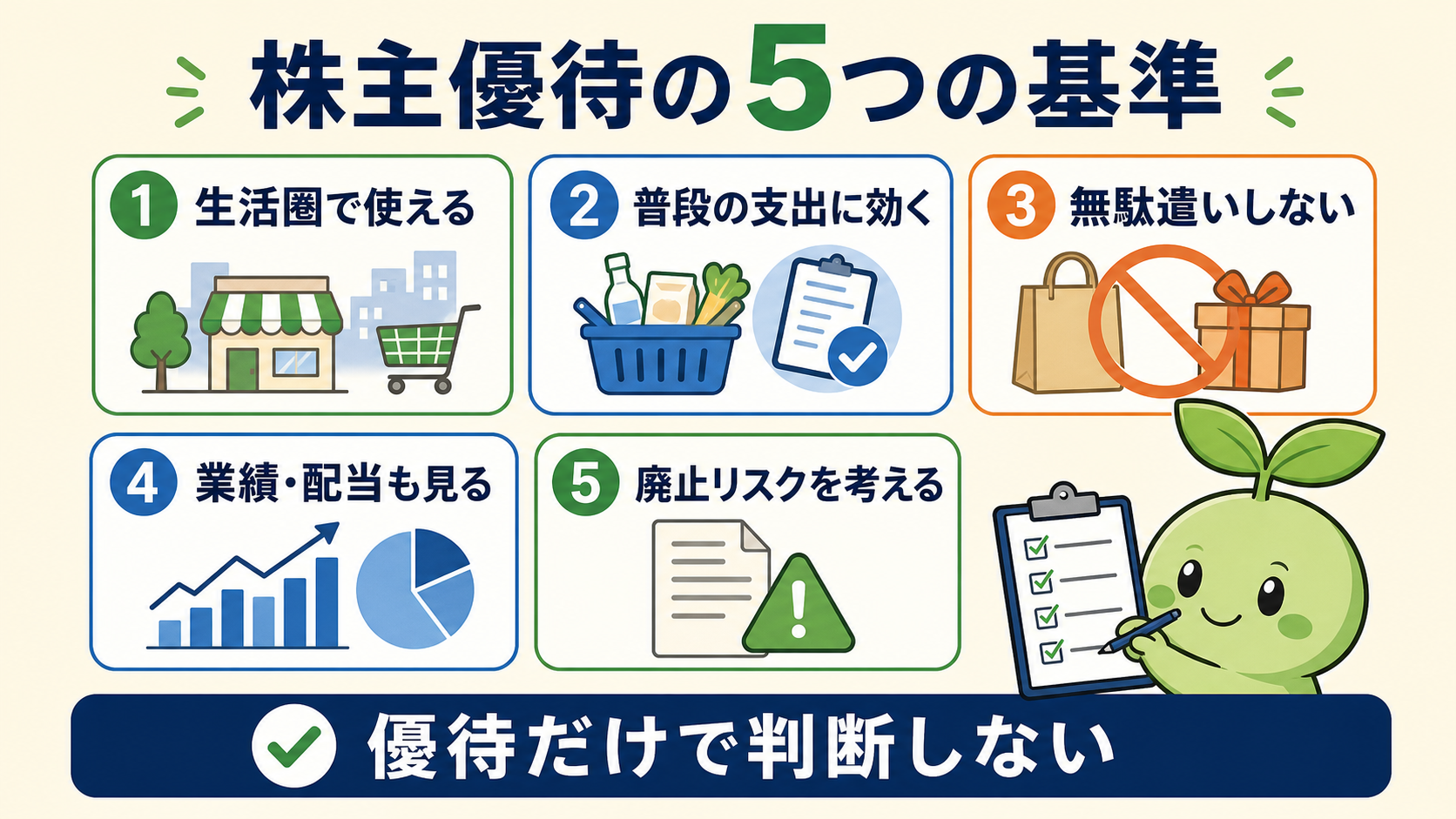 株主優待を選ぶときの5つの確認基準