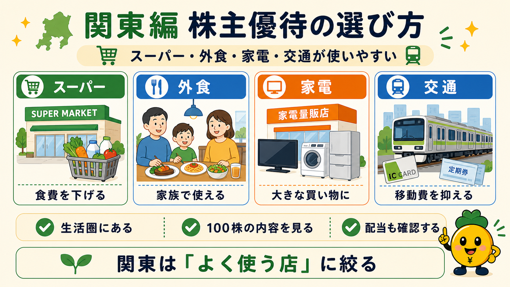 関東編 株主優待の選び方