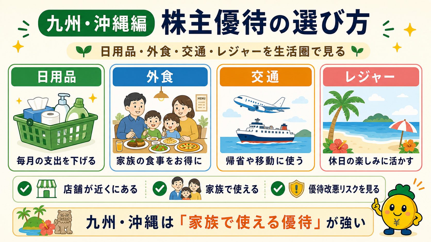 九州・沖縄編 株主優待の選び方