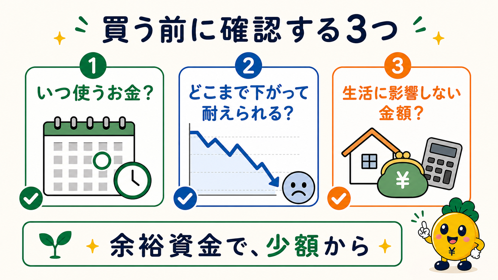 株を買う前に確認したい余裕資金、投資期間、値下がりへの耐性