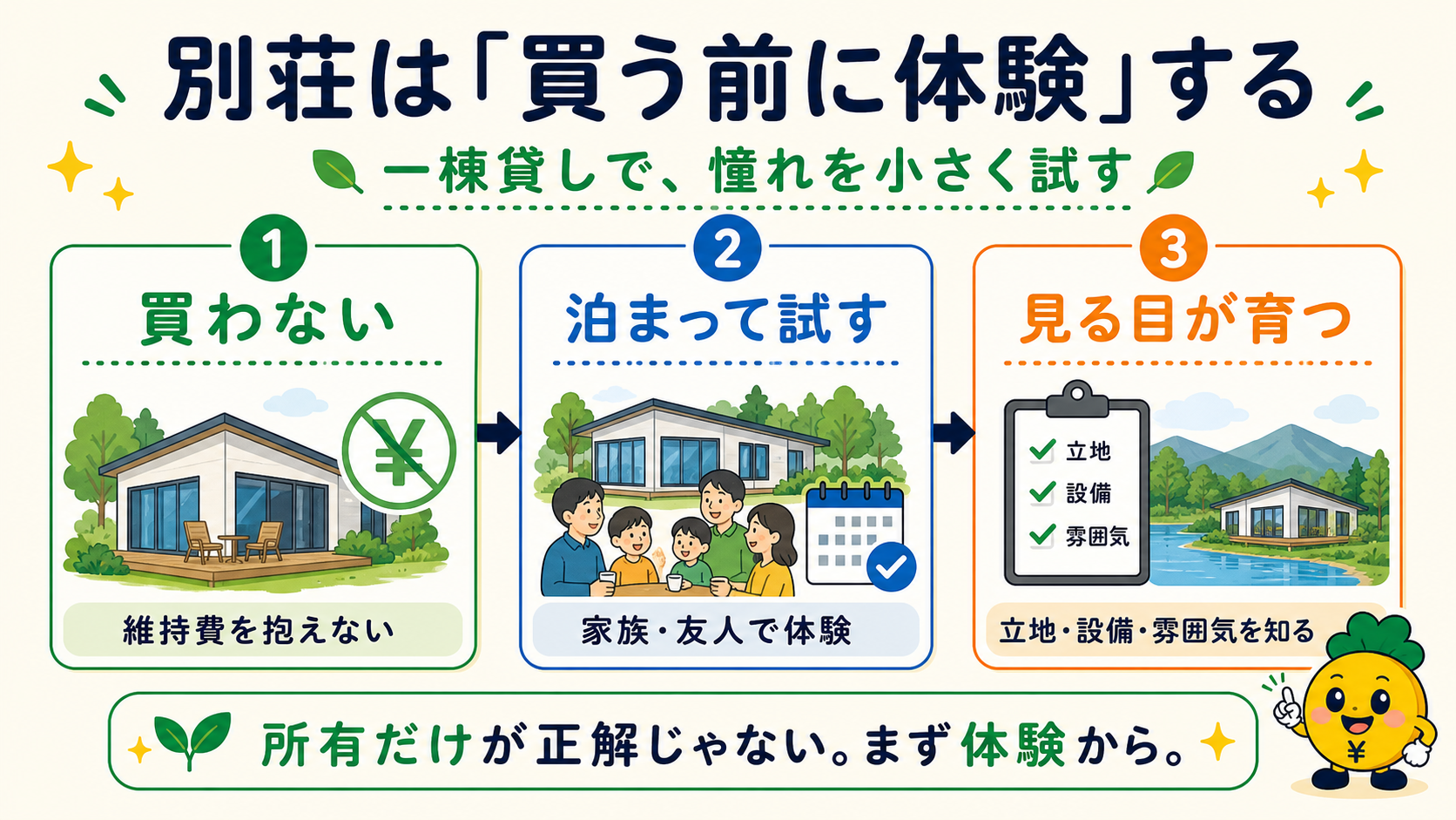 別荘は買う前に一棟貸しで体験する
