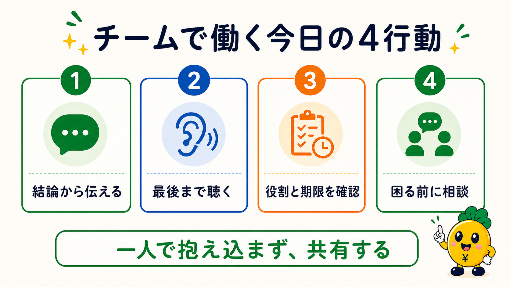 チームで働くための今日の4つの行動