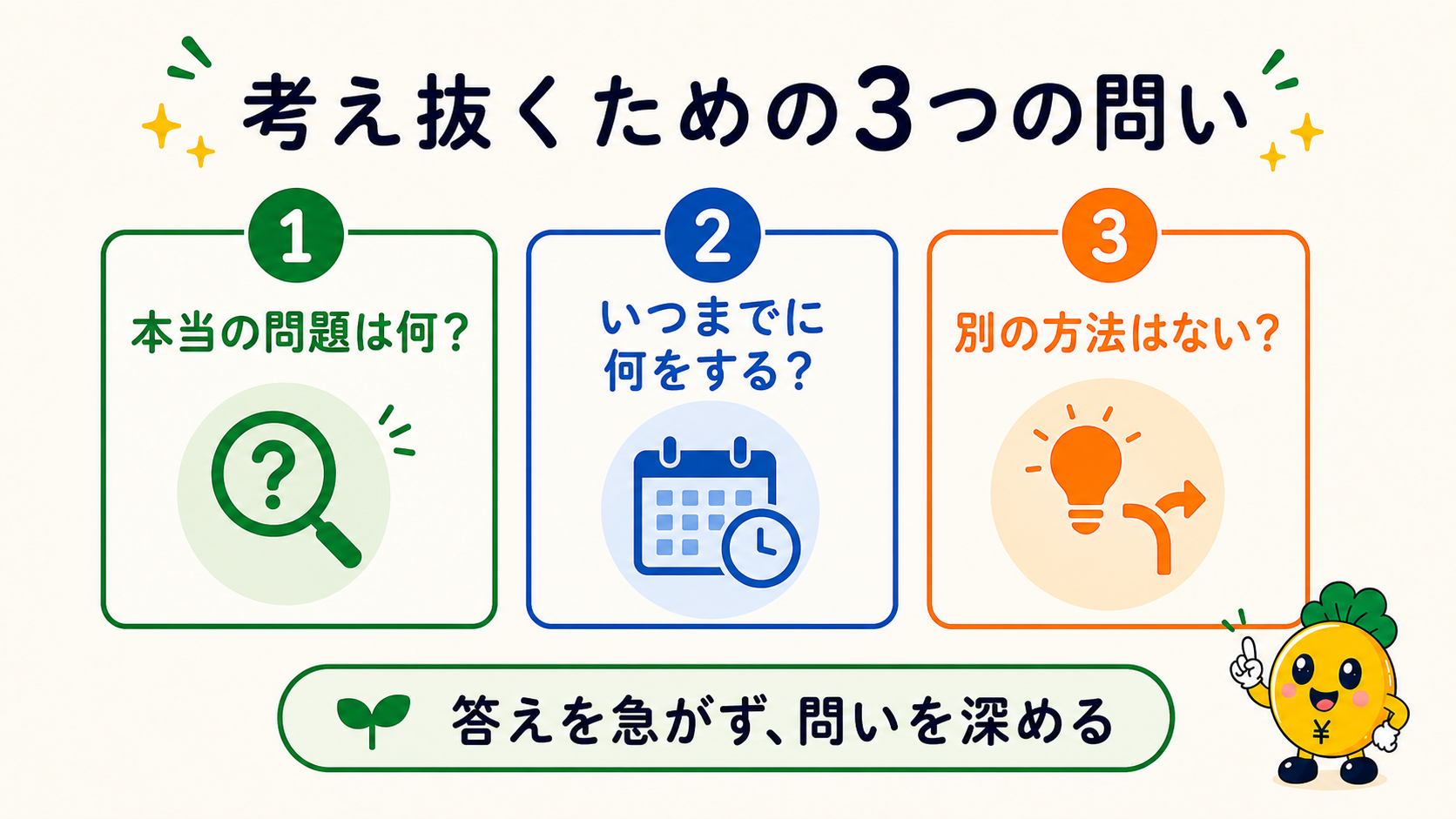 考え抜くための3つの問い