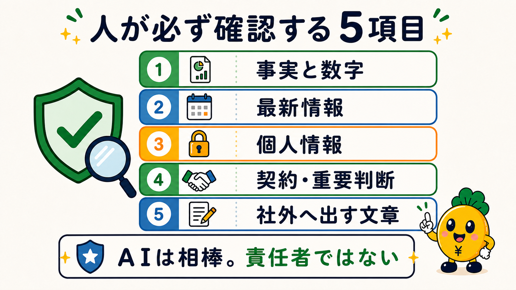 AIを仕事で使った後に人が確認する5項目